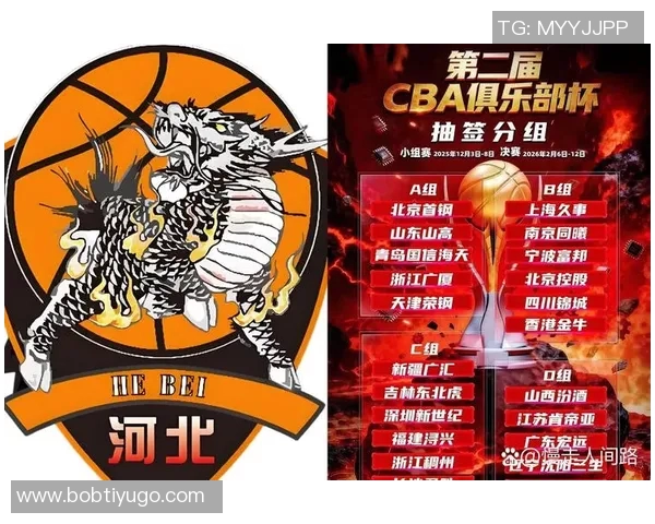 NBL前三名球队将参赛CBA俱乐部杯石家庄翔蓝因资金问题宣布退出 NBL前三名球队将参赛CBA俱乐部杯石家庄翔蓝因资金问题宣布退出
