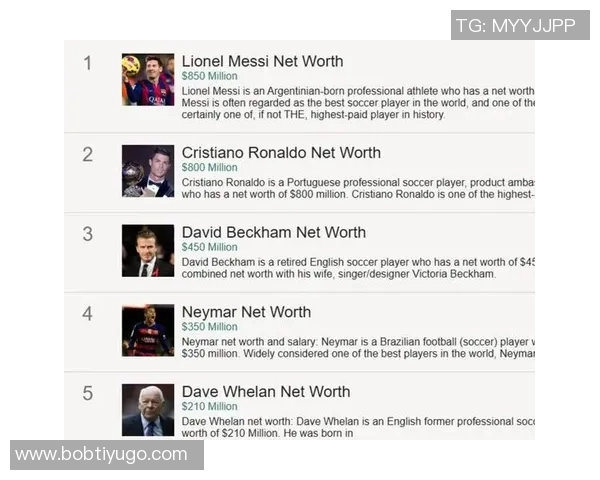 英媒发布年度市场价值榜汉密尔顿居首库里C罗詹姆斯梅西均上榜